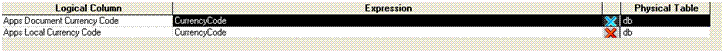 This screen shot displays how currency dimension in Essbase maps to Dim - Currency in the logical layer.